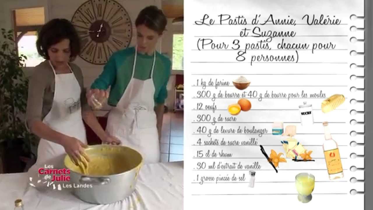 Video Le pastis d'Annie, Valérie et Raymonde